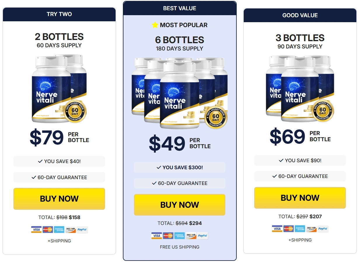 Buy Nervenix  Blood Sugar Support Supplement Official Pricing Packages